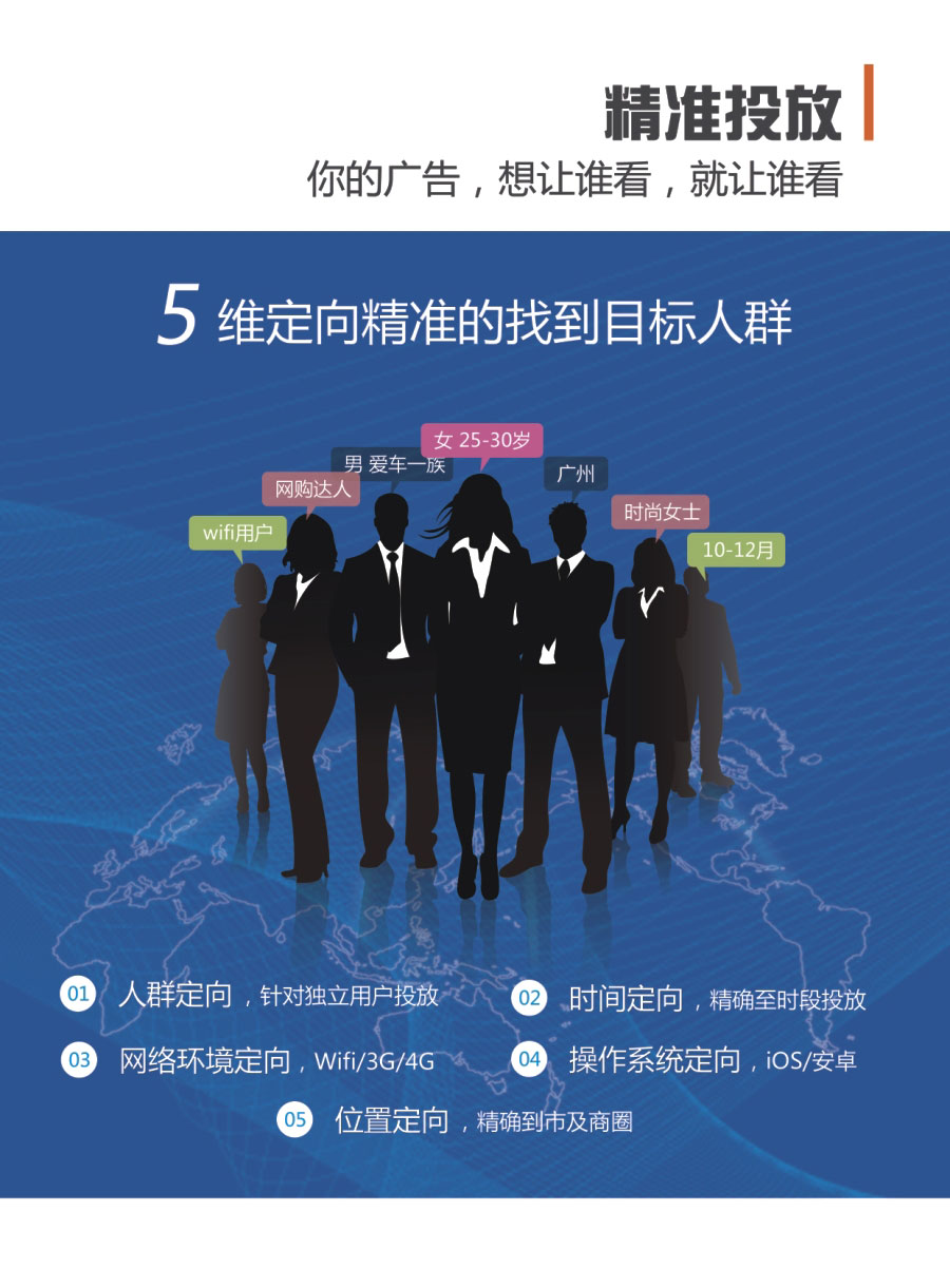APP开屏广告