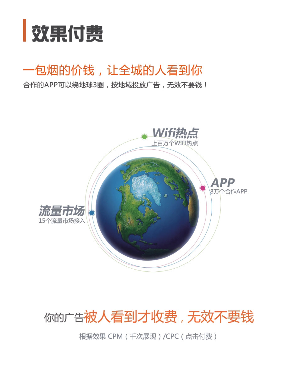 APP开屏广告