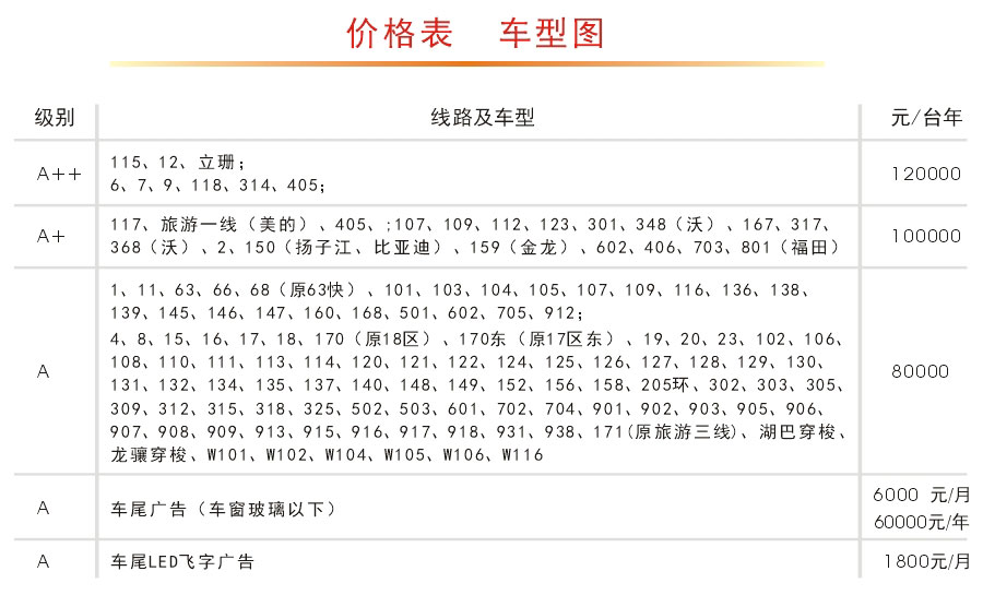 广告价格