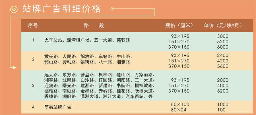 站牌广告价格